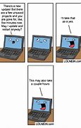 Image result for Funny Cartoon Computer Reboot