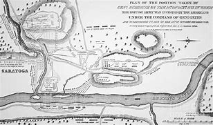 Image result for Battle of Saratoga Sketch
