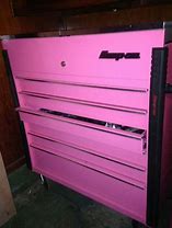 Image result for Snap-on Pink Tool Box