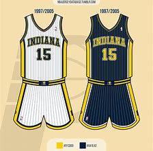 Image result for Indiana Pacers Uniform History