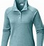 Image result for Columbia Fleece Jackets
