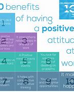 Image result for Benefits of Positive Attitude