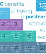 Image result for Positive Attitude of Employee