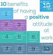 Image result for Maintain a Positive Attitude in the Workplace