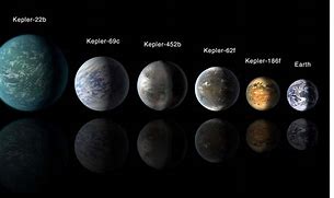 Image result for New Planet Discovered