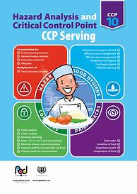 Image result for Free Printable HACCP Posters