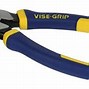 Image result for Types of Pliers and Cutters