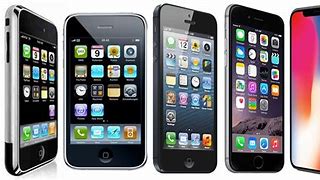 Image result for iPhone Release by Year