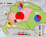 Image result for Hungarian Military Ranks WW2