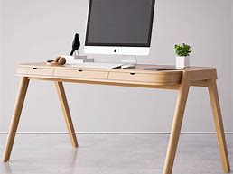 Image result for Designer Desk
