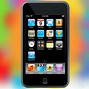 Image result for All Gen iPods