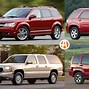 Image result for SUV for Sale Near Me Used Under 6000