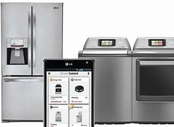 Image result for Ảnh Smart Appliances