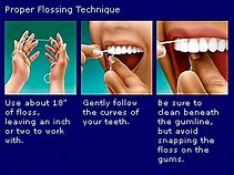Image result for Brushing and Flossing Techniques