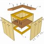 Image result for How to Build a Planter Box