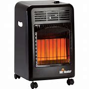 Image result for Indoor Gas Heaters