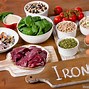Image result for minerals and nutrition 