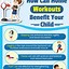 Image result for Exercise Facts for Kids