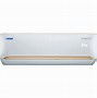Image result for Best Small Room Air Conditioners