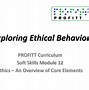 Image result for Importance of Ethical Behaviour