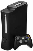 Image result for Xbox Hardware