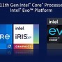 Image result for Intel CPU Design