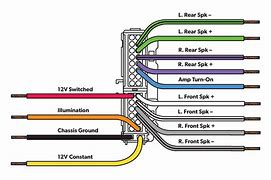 Image result for Metra 70-1770 Receiver Wire Harness Connect A New Car Stereo In Select 1986-2006 Ford And Other Vehicles