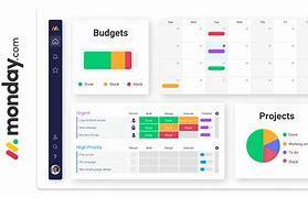 Image result for Free Project Management