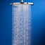 Image result for Shower Head Combinations