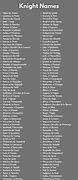 Image result for Funny Death Knight Names