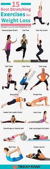 Image result for Losing Weight Exercises at Home