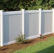 Image result for Vinyl Fencing Materials