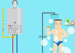 Image result for Best Rated Tankless Propane Water Heater