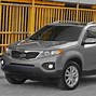 Image result for Used Crossover SUV for Sale Near Me