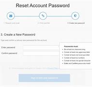 Image result for Domain Password