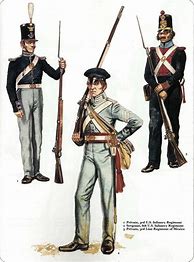 Image result for Texas vs Mexico War