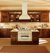 Image result for Modern Look Kitchen Cabinets