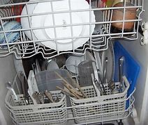 Image result for 18 Dishwasher Stainless