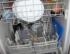 Image result for Clean Dishwasher