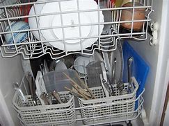 Image result for Built in Dishwasher