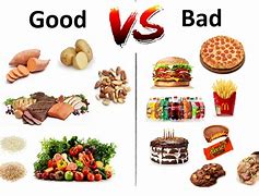 Image result for Healthy Food vs Bad Food