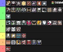 Image result for R6 Operator Tier List