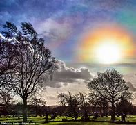 Image result for Fire Rainbow Clouds Wallpaper