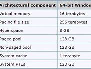 Image result for How to Convert 32-Bit to 64 Windows 8
