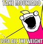 Image result for Mounjaro Obesity Jokes