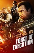 Image result for Force of Execution
