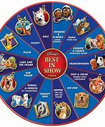 Image result for Dog Movies List