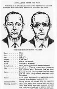 Image result for John Dillinger Wanted Poster FBI