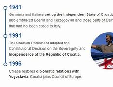 Image result for War in Croatia Timeline