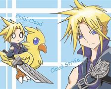 Image result for Cloud Strife Crying
